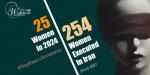 IRAN - Execution of 254 women