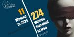 IRAN - Execution-of-Three-Women-in-Mashhad