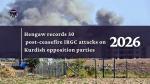 IRAN - Hengaw report on attacks on Kurds IRAN - Hengaw report on attacks on Kurds